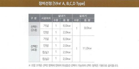 경희궁자이옵션행사 면적별 위치1-2.jpg